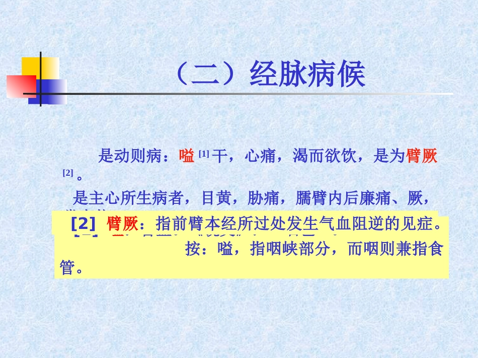 人体经络穴位图谱5心经_第5页
