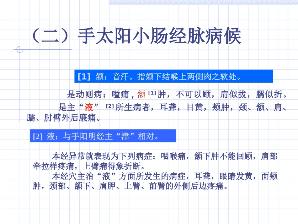 人体经络穴位图谱6小肠经_第5页