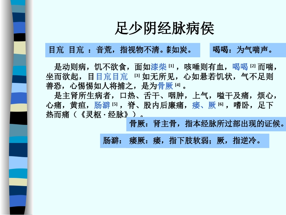人体经络穴位图谱8肾经_第4页