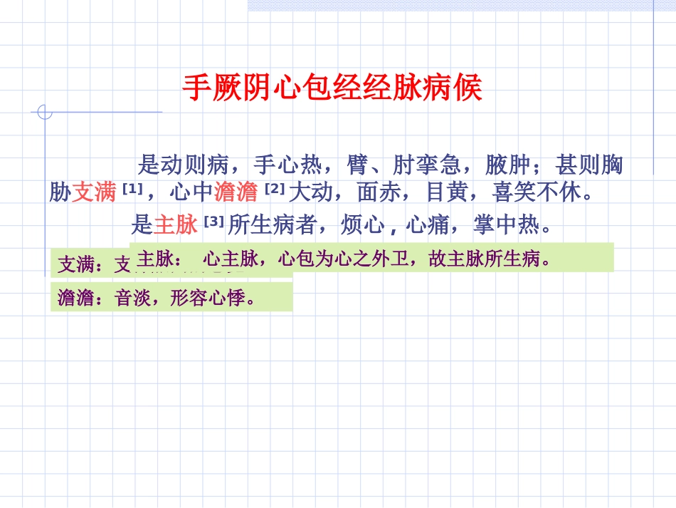 人体经络穴位图谱9心包经_第3页