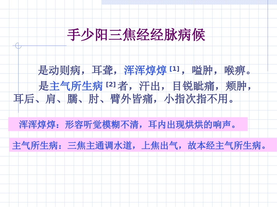 人体经络穴位图谱10三焦经_第4页