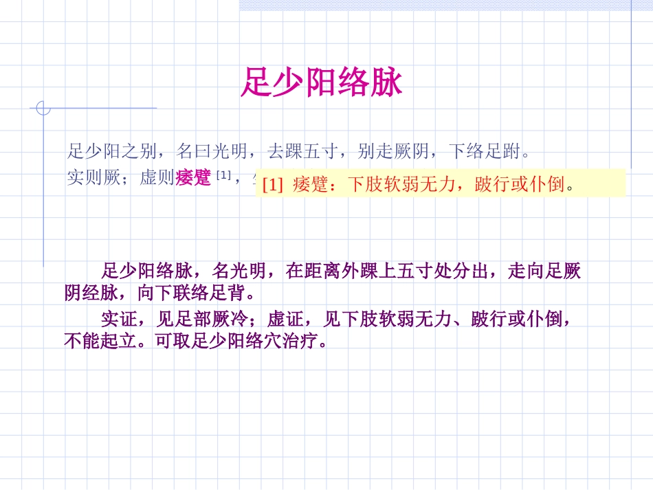 人体经络穴位图谱11胆经_第5页