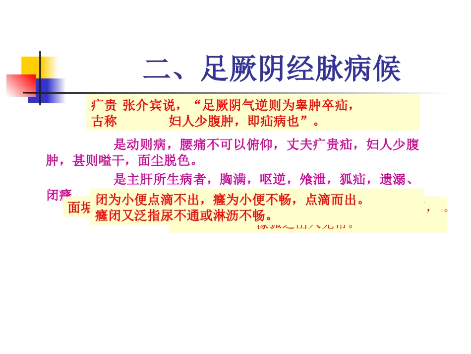 人体经络穴位图谱12肝经_第4页