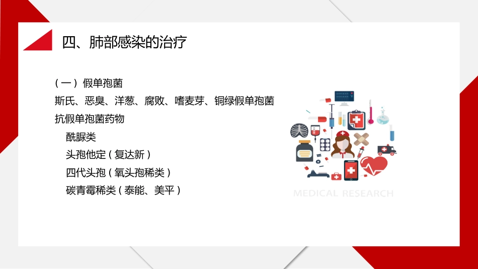 肺部感染与抗菌药物的应用_第14页