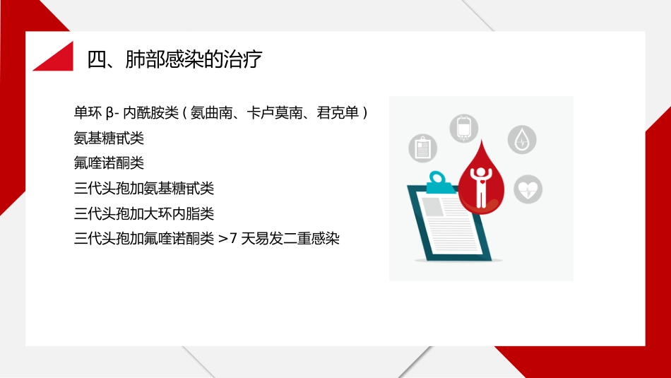 肺部感染与抗菌药物的应用_第15页