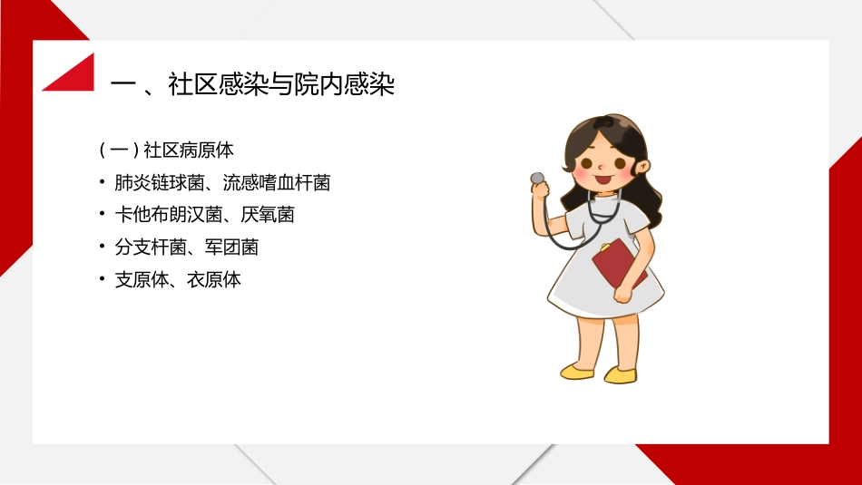 肺部感染与抗菌药物的应用_第2页
