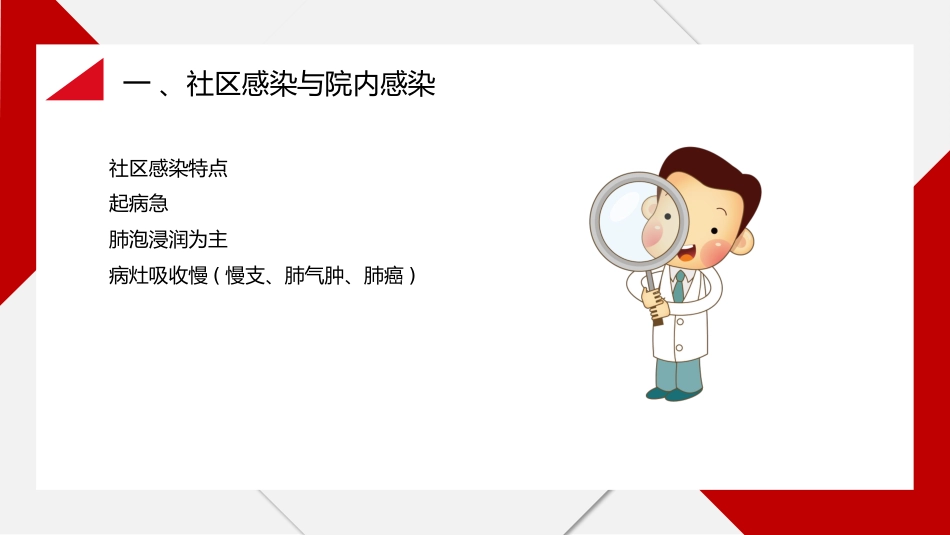肺部感染与抗菌药物的应用_第3页