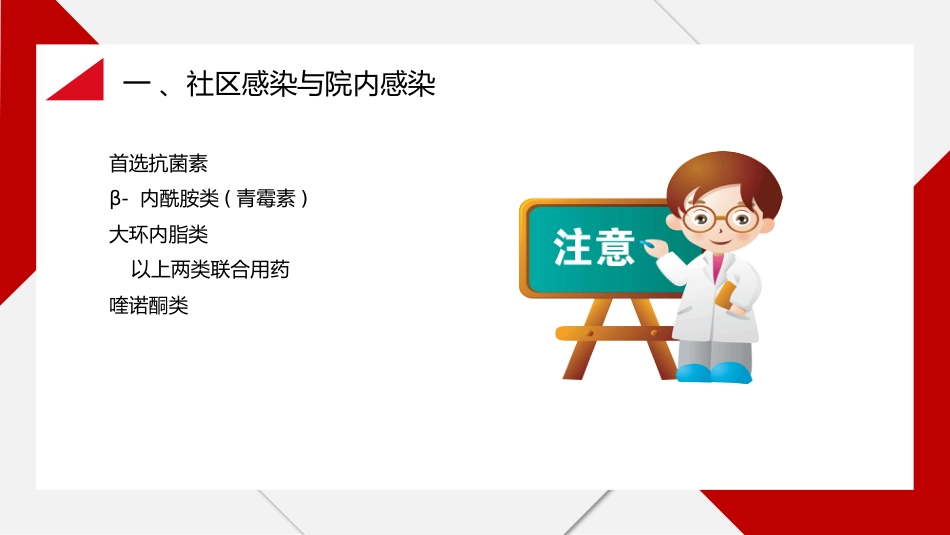肺部感染与抗菌药物的应用_第4页