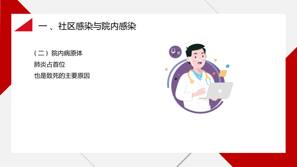 肺部感染与抗菌药物的应用_第5页