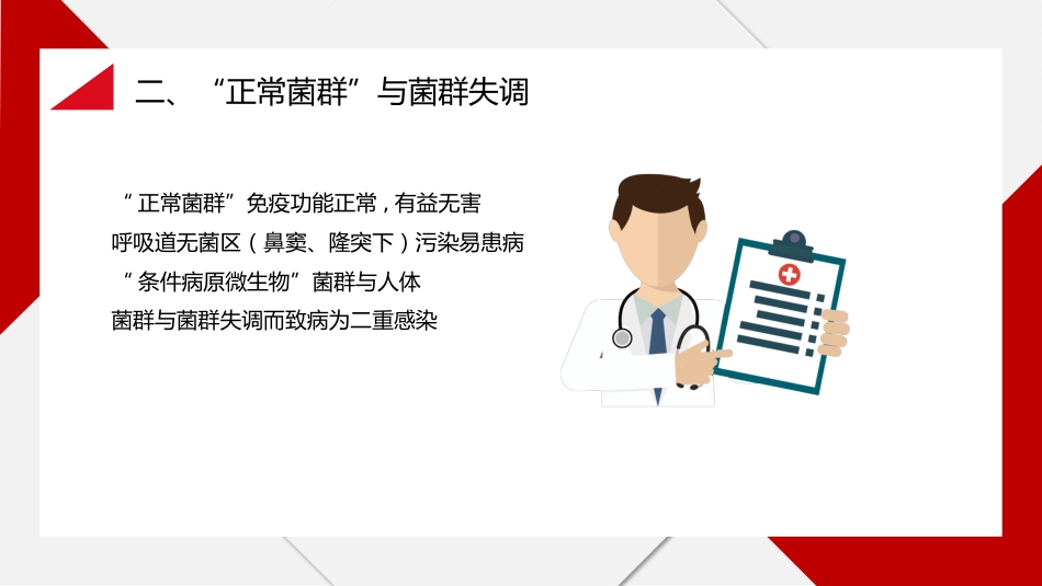 肺部感染与抗菌药物的应用_第7页
