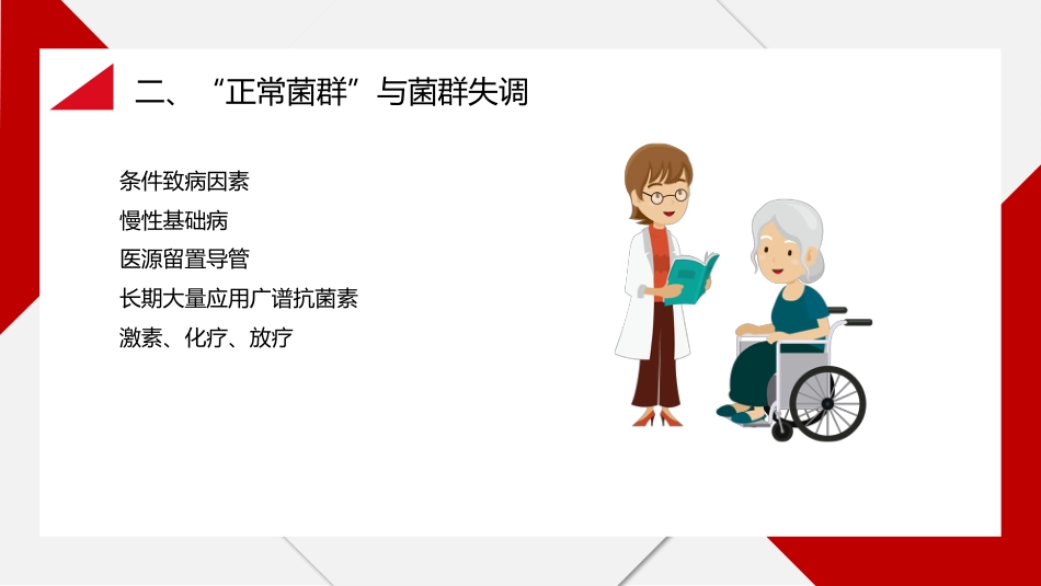 肺部感染与抗菌药物的应用_第8页