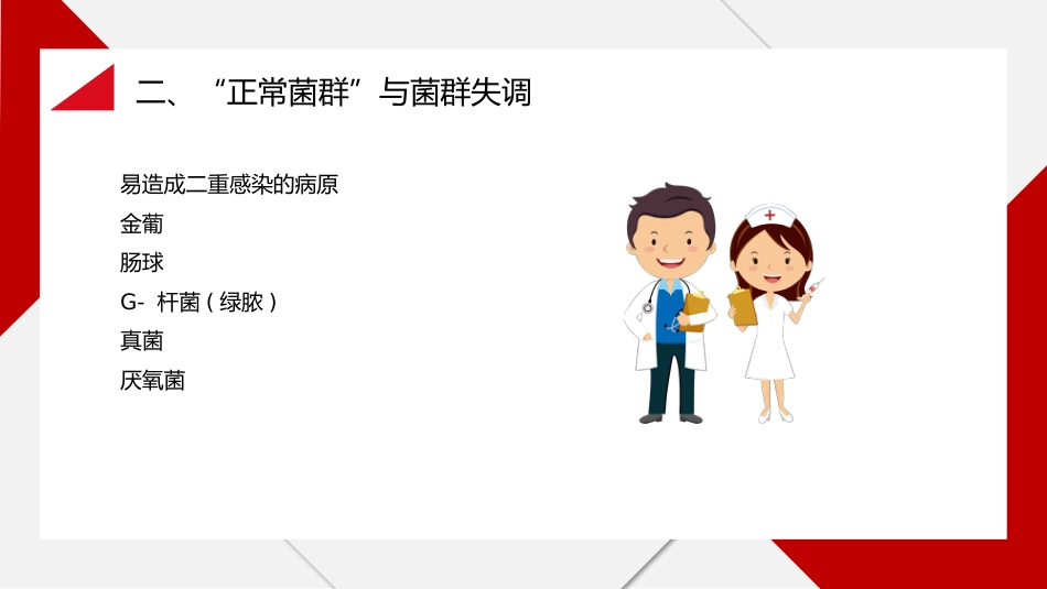 肺部感染与抗菌药物的应用_第9页