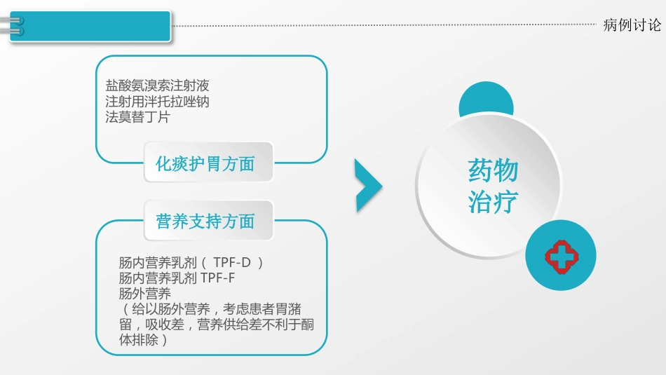 一例重症肺炎合并酮症酸中毒患者的病例讨论_第10页