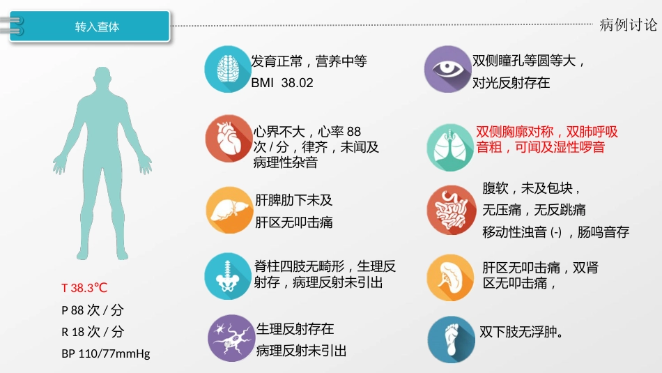 一例重症肺炎合并酮症酸中毒患者的病例讨论_第4页