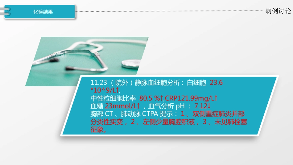 一例重症肺炎合并酮症酸中毒患者的病例讨论_第5页