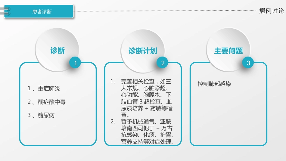 一例重症肺炎合并酮症酸中毒患者的病例讨论_第6页