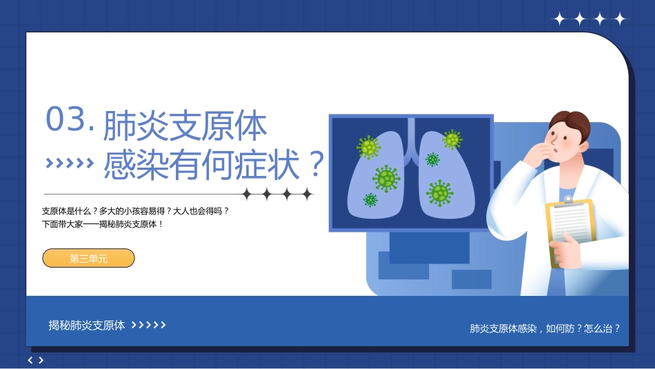正确预防与治疗肺炎支原体感染_第10页