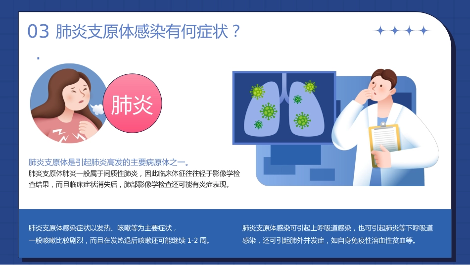 正确预防与治疗肺炎支原体感染_第11页