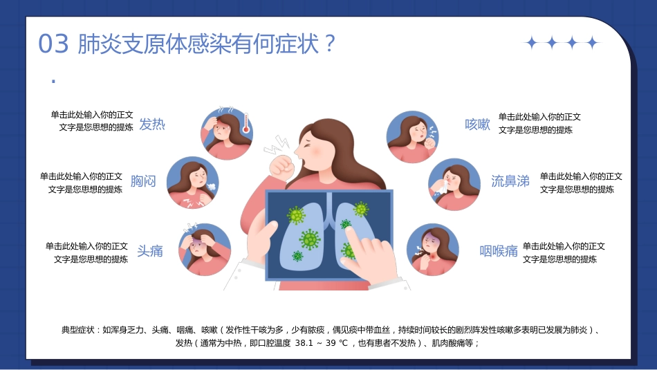 正确预防与治疗肺炎支原体感染_第12页