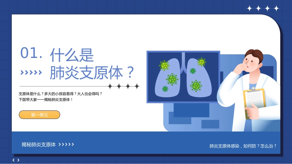 正确预防与治疗肺炎支原体感染_第3页