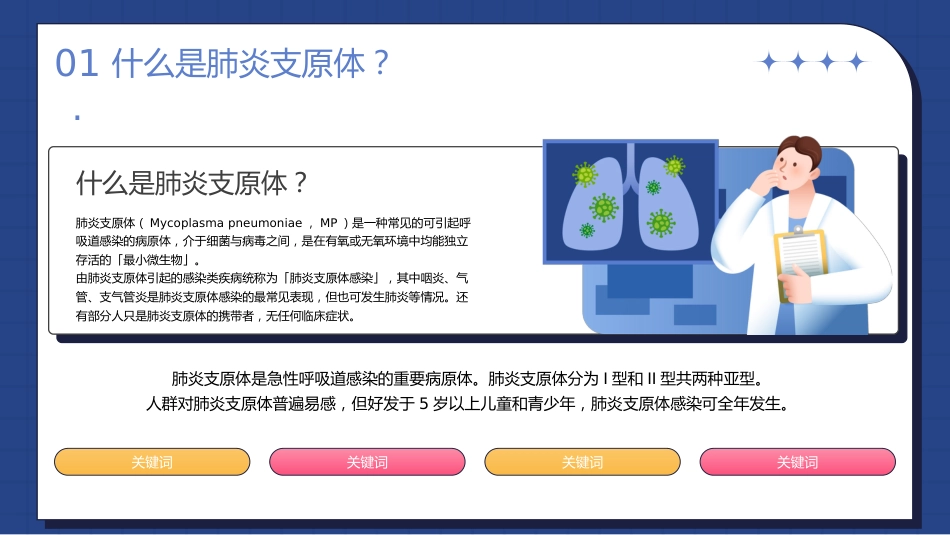 正确预防与治疗肺炎支原体感染_第4页