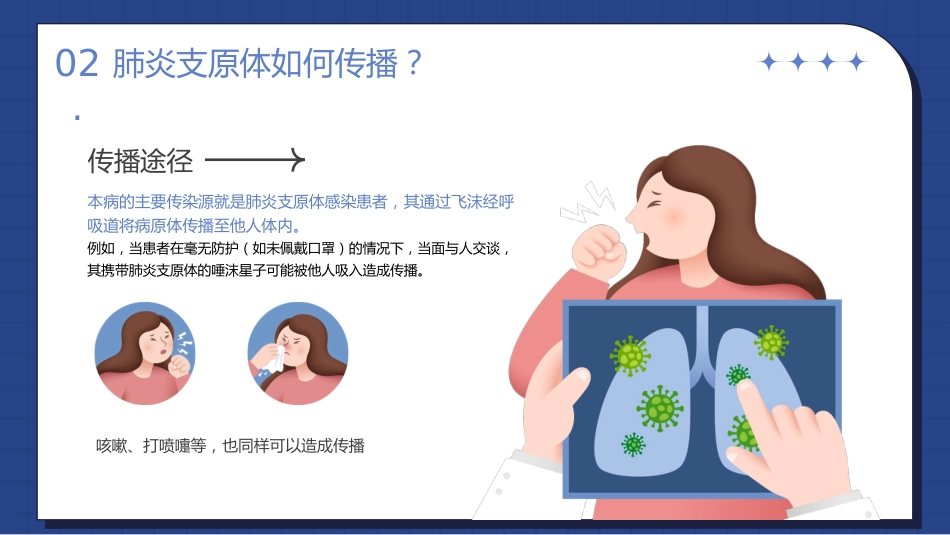 正确预防与治疗肺炎支原体感染_第7页