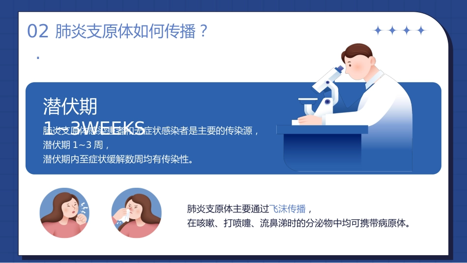 正确预防与治疗肺炎支原体感染_第9页