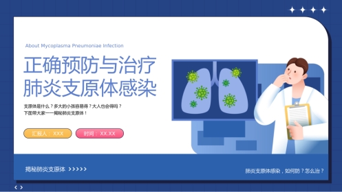 正确预防与治疗肺炎支原体感染