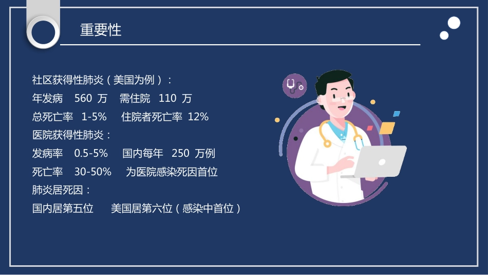 肺部感染性疾病处理原则_第9页