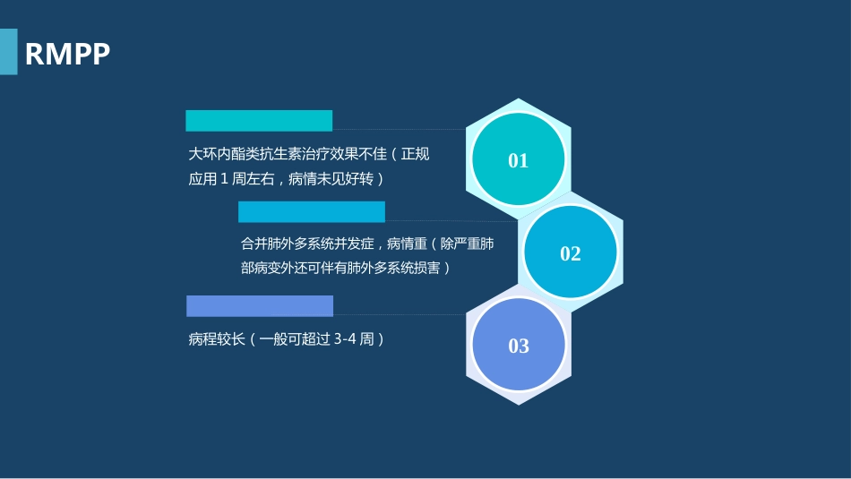 支原体肺炎临床表现及治疗方案（上）_第11页