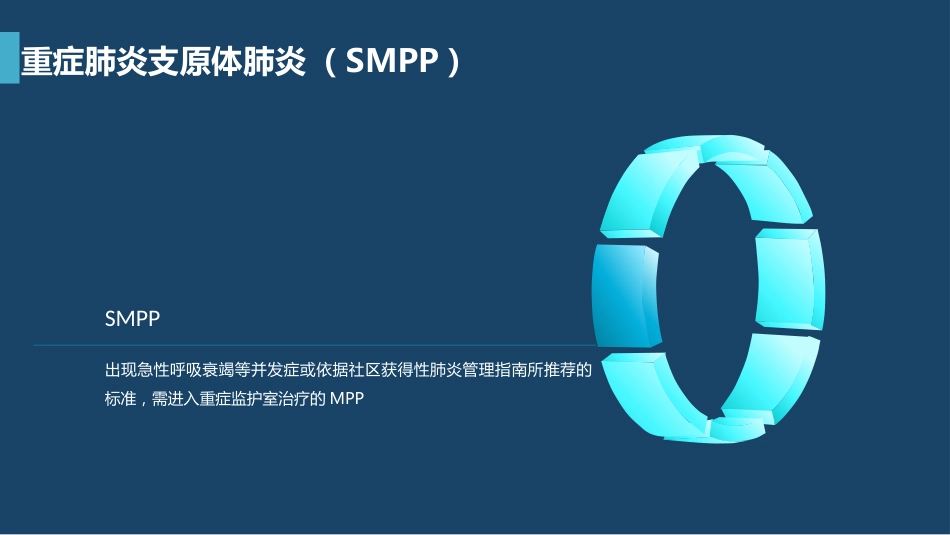支原体肺炎临床表现及治疗方案（上）_第13页