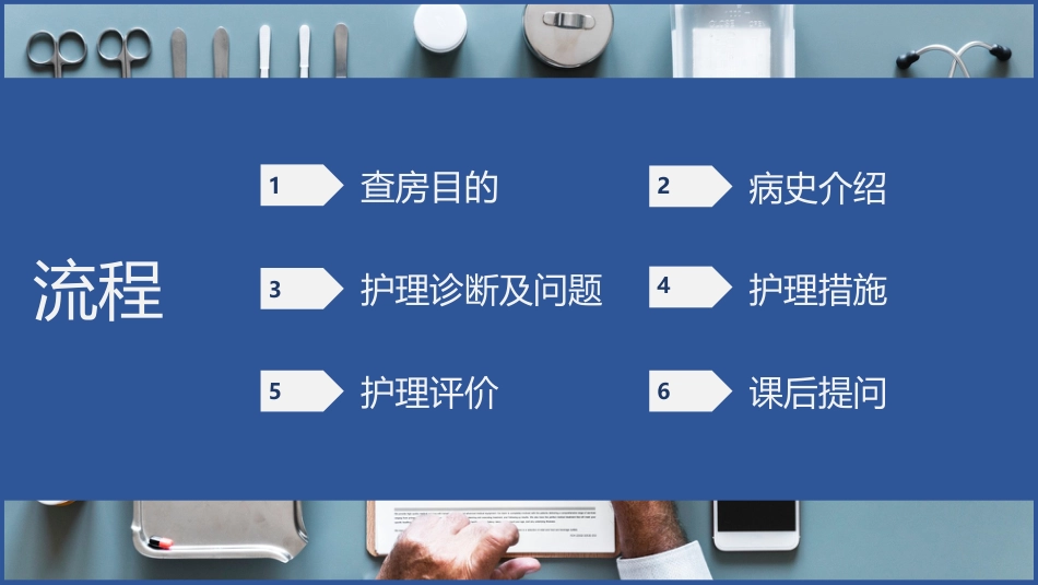 一例肺部感染并呼吸衰竭病人的护理查房_第2页