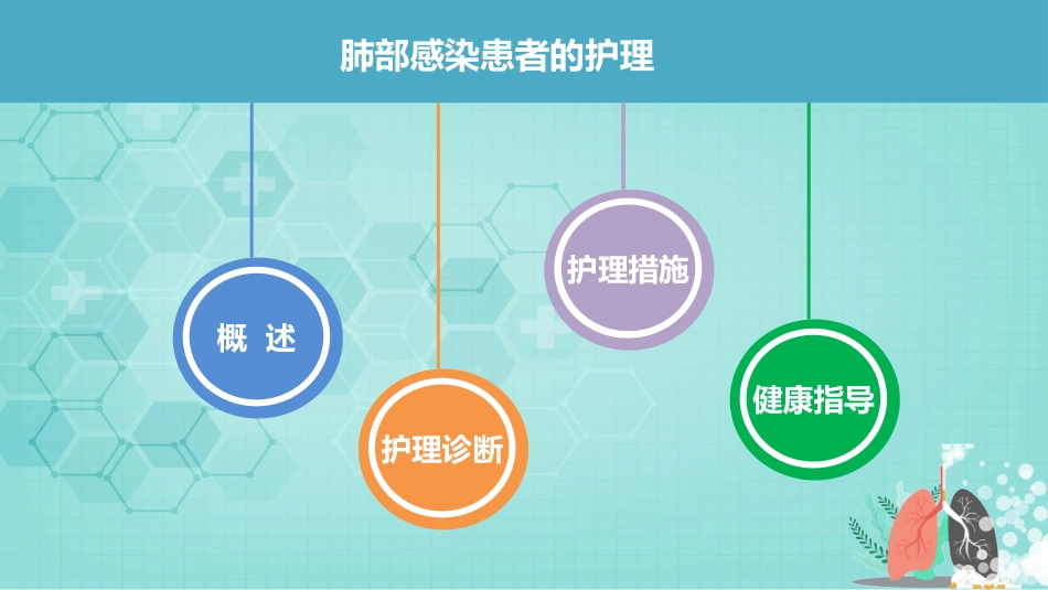 肺部感染患者的护理_第2页