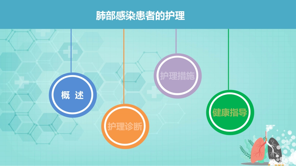 肺部感染患者的护理_第3页