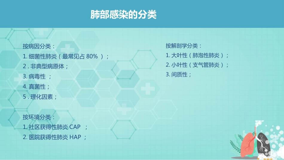 肺部感染患者的护理_第6页