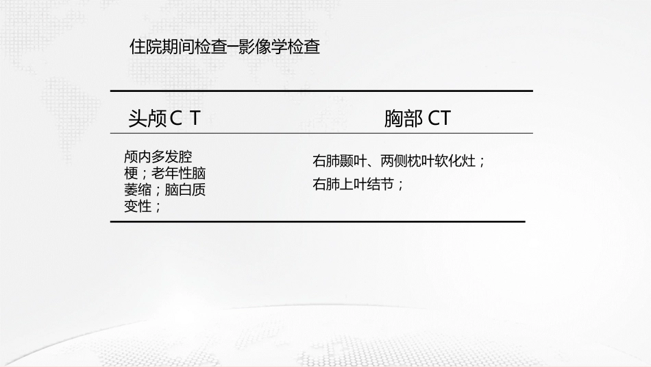 肺部感染疑难病例讨论_第8页
