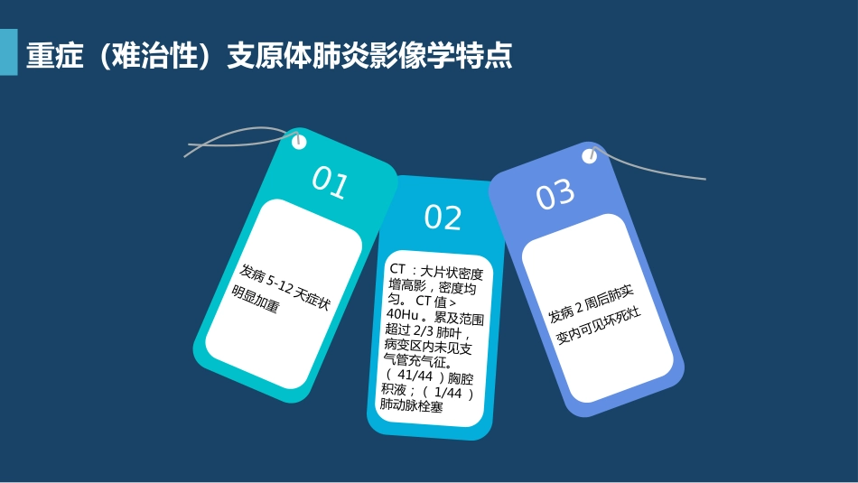 支原体肺炎临床表现及治疗方案（下）_第10页