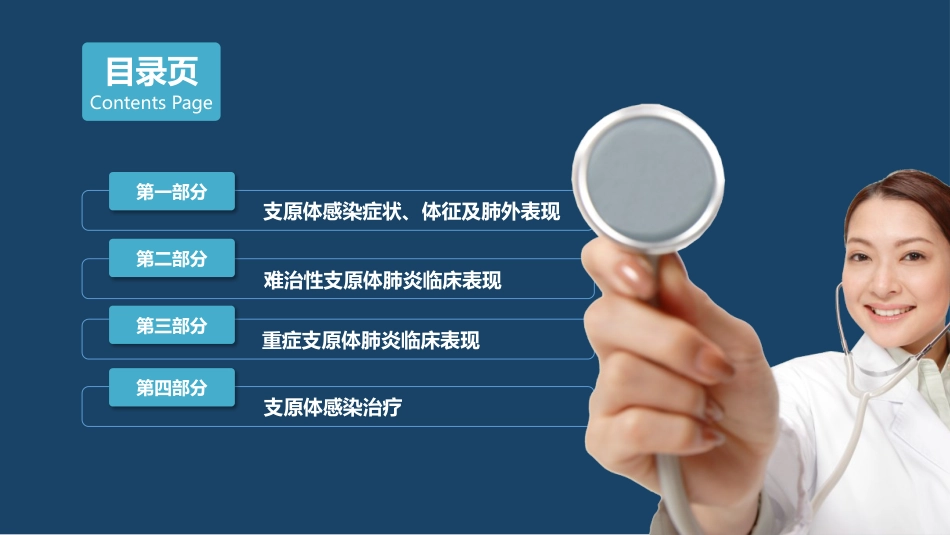 支原体肺炎临床表现及治疗方案（下）_第2页