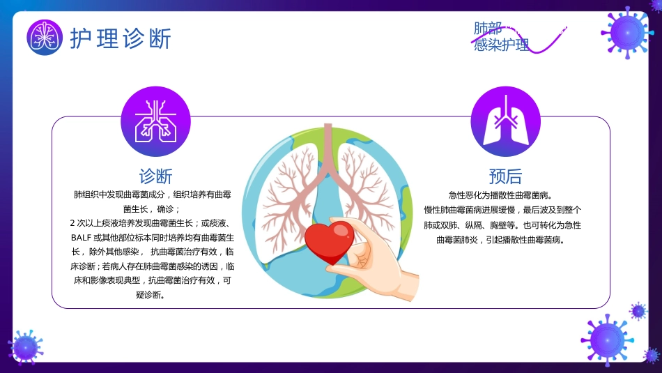 肺部感染护理知识_第14页