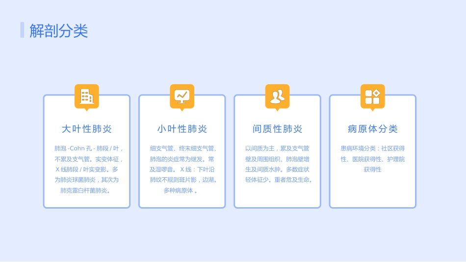 肺炎_第8页