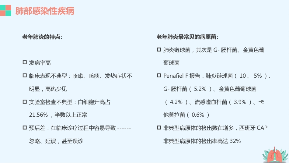 肺部疾病的影像学诊断_第4页
