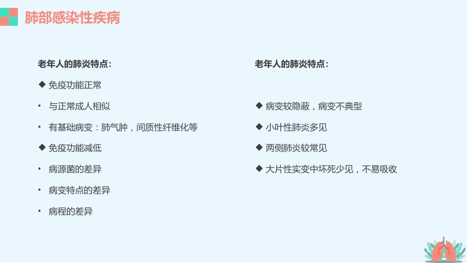 肺部疾病的影像学诊断_第9页
