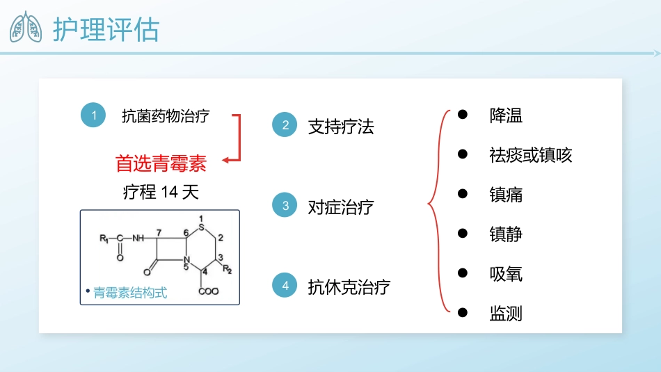 肺炎患者的护理_第11页