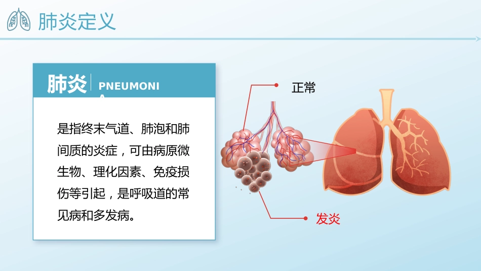 肺炎患者的护理_第4页