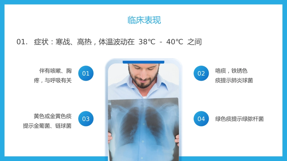 重症肺炎_第11页
