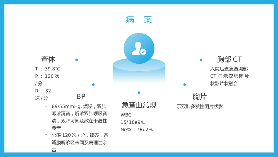 重症肺炎_第5页