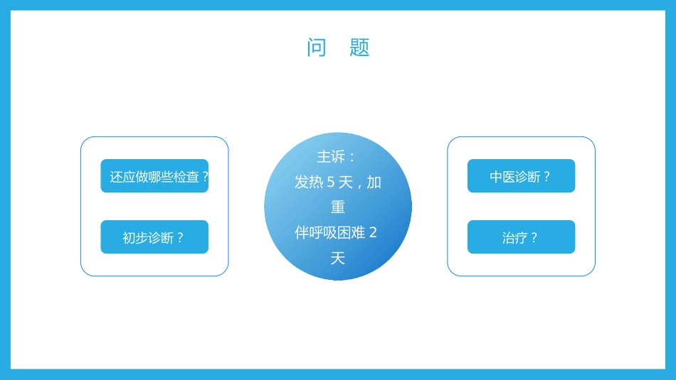 重症肺炎_第6页
