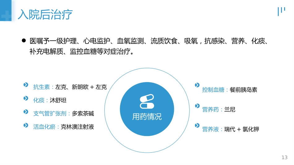 肺部感染的个案护理_第13页