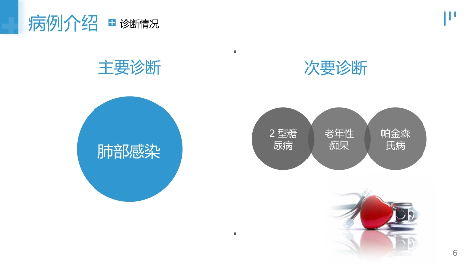 肺部感染的个案护理_第6页