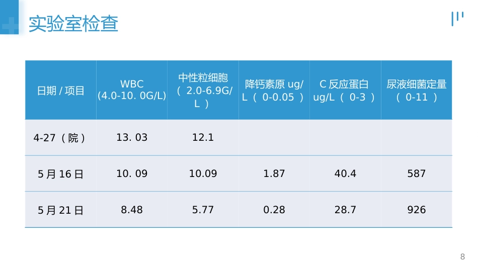 肺部感染的个案护理_第8页
